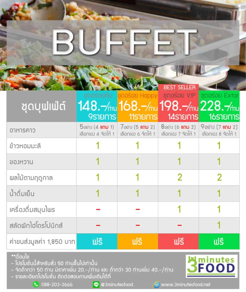 รับจัดบุฟเฟ่ต์